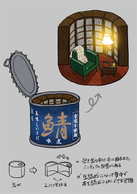 いやしの本棚 On Twitter Rt Rokubunnnoichi このタグを見た人はラフ画とその完成絵を見せる 図書缶