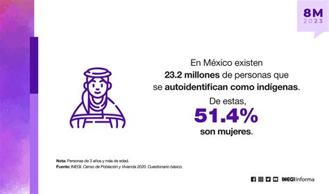 INEGI INFORMA on Twitter Conoce más sobre las características de las