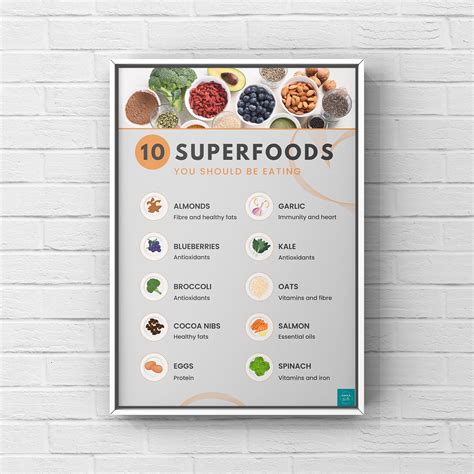 Superfoods Poster Food And Nutrition Healthy Eating Health Wellbeing