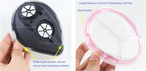 Guia De Design E Processo De Sobremoldagem De Borracha De Silicone