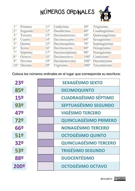 Ficha online de Números ordinales para primaria Puedes hacer los