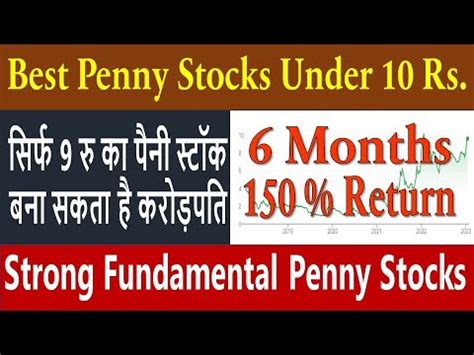 Best Penny Stocks To Buy Now I Best Penny Stocks Under Rs I