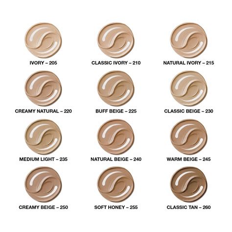 Covergirl Simply Ageless Foundation Shade Chart Redmond Mom