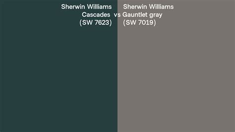 Sherwin Williams Cascades Vs Gauntlet Gray Side By Side Comparison