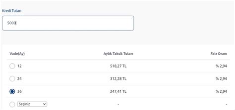 Yapı Kredi Faizsiz Kredi Veriyor Yapı Kredi 50000 TL Faizsiz Kredi