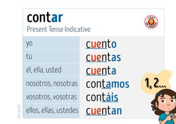 Contar