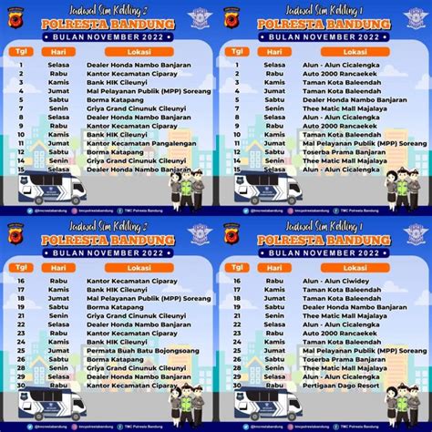 Jadwal SIM Keliling Kabupaten Bandung Januari 2025 Jadwal SIM Keliling