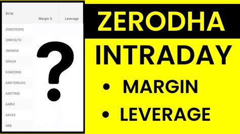 Zerodha Margin Explained Zerodha Intraday Margin For Equity Zerodha