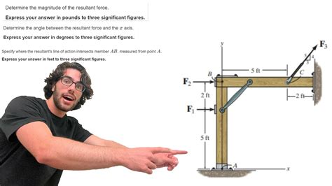 Replace The Force System Acting On The Frame By An Equivalent Resultant