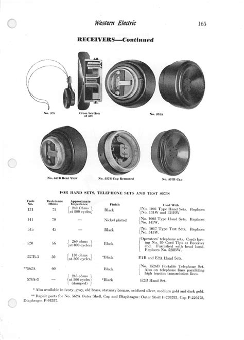 Western Electric No 7 Catalog 300 Pages Oldphoneworks