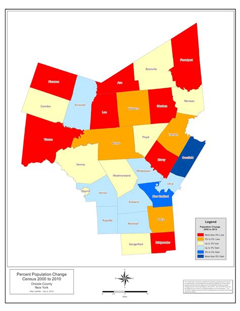 Herkimer and Oneida Counties Census Data Affiliate: Town and City ...