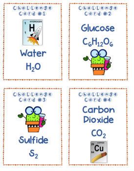 Matter Bundle 5th Grade VA Science SOL 5 7 By Nautical Knowledge