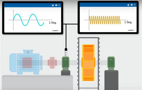 Vibration Analysis Predictive Maintenance