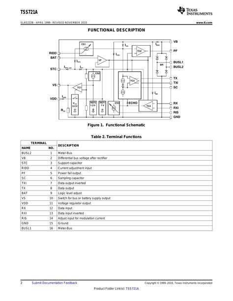 Tss Adr Datasheet Pinout Ti Aiema Off