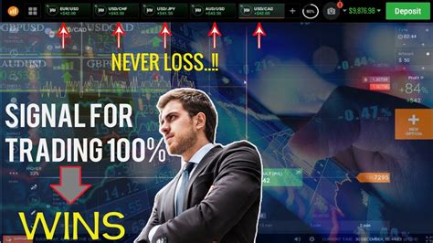 Never Loss 100 Profit How To See The Best Moment Of Trend Strength Iq Option Strategy 2020