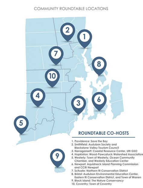 Resilient Rhody | Climate Change