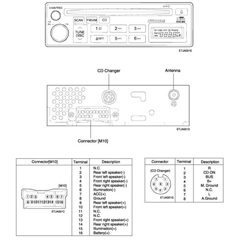 2003 Hyundai Sonata Radio Wiring Diagram For Your Needs