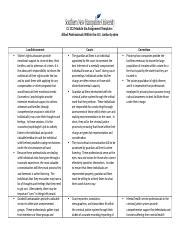 6 2 Allied Professionals Docx CJ 112 Module Six Assignment Template