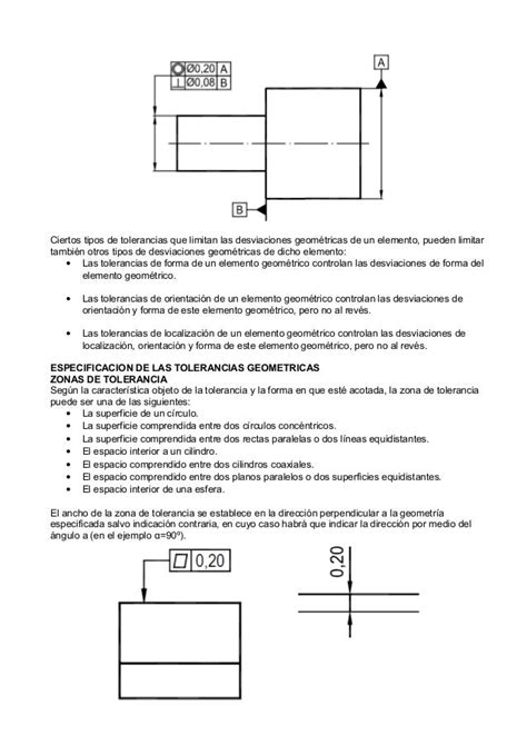 Tolerancias Geometricas