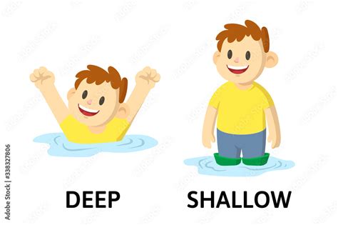 Words Deep And Shallow Textcard With Cartoon Characters Opposite