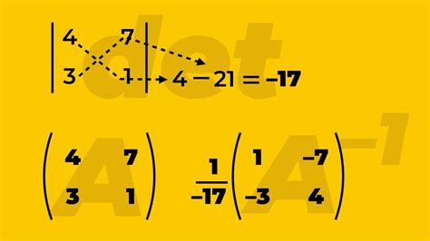 Matriz Inversa Por Determinantes X Y X Youtube