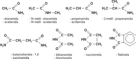 Aminas Y Amidas Nomenclatura Org Nica Cursos Clases Quimica Hot Sex