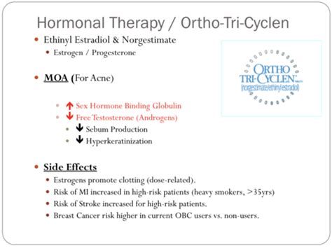 Pharm Obgyn Flashcards Quizlet