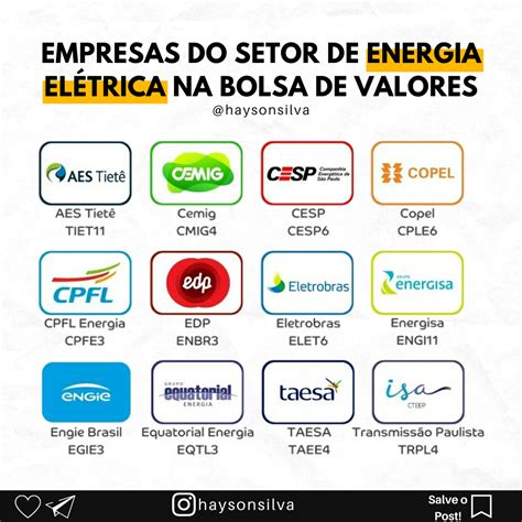 Bolsa De Valores Economia Emprendedor Energ A