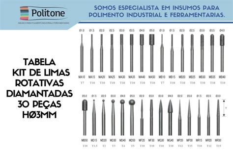 Kit Lima Rotativa Diamantada 30 peças Politone Insumos