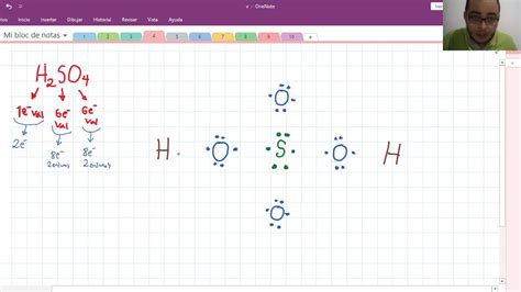 Estructuras De Lewis Ejercicios Resueltos Clase De Química 10° 9