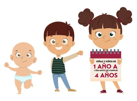 Incorpórate Al Programa De Apoyo Para El Bienestar De Las Niñas Y Niños