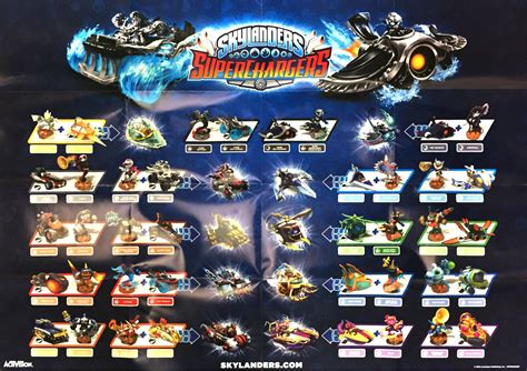 Buy Skylanders Superchargers Dark Edition Double Sided Figure And