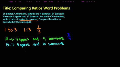 7th Grade Ratio Problems