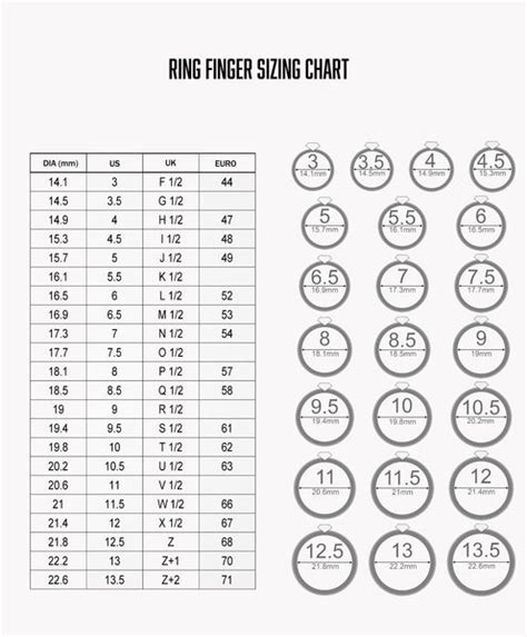 Ring Size Chart Ring Size Conversion Chart