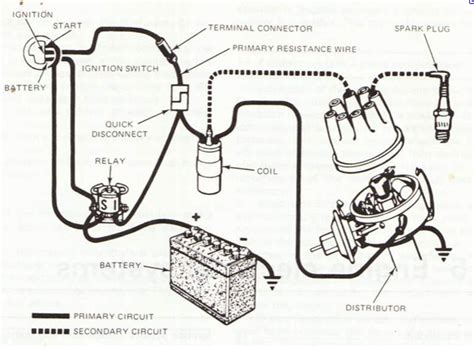 Bronco Starter Solenoid Wiring Solenoid F150 F250 Ignition F