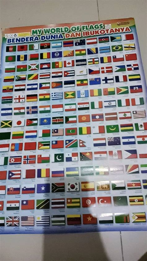 Detail Gambar Bendera Negara Di Dunia Beserta Nama Negaranya Koleksi