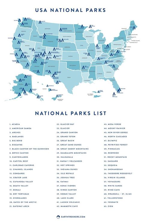 Ultimate Us National Parks List For Printable Checklist