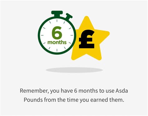 Asda Rewards How Does The Loyalty Scheme Work