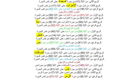 احزاب القران بالترتيب