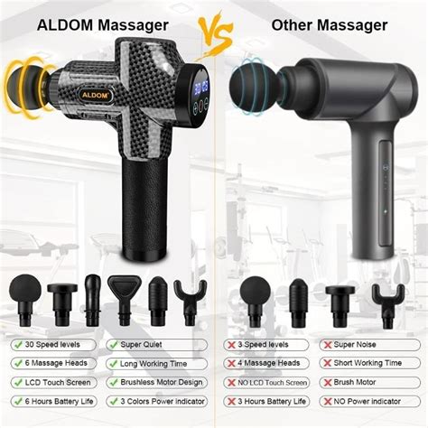 Massage Gun Aldom Massage Gun Deep Tissue 30 Speeds Handheld Muscle