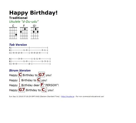 The 25+ best Happy birthday ukulele chords ideas on Pinterest | Ukulele ...