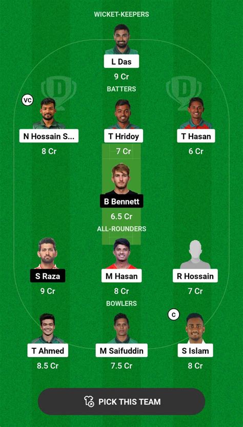 Srh Vs Lsg Dream11 Prediction 57th Match Top Fantasy Picks