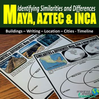 Similarities and Differences Between the Maya, Inca and Aztec | TpT