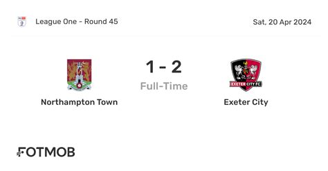 Northampton Town Vs Exeter City Live Score Predicted Lineups And H2h