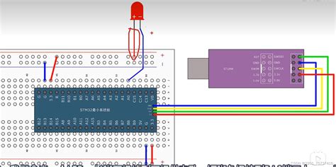 Stm Gpio Stm Gpioa Csdn