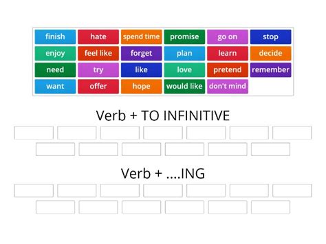 7b Verbs Followed By To Infinitive Or Ing Ordenar Por Grupo