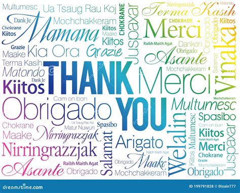 Thank You In Different Languages Poster