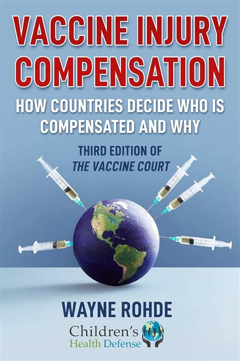 Vaccine Injury Compensation How Countries Decide Who Is Compensated