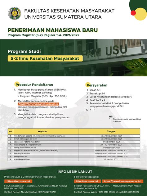 Program Magister Ilmu Kesehatan Masyarakat Penerimaan Mahasiswa Baru