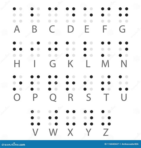 Full Braille Chart